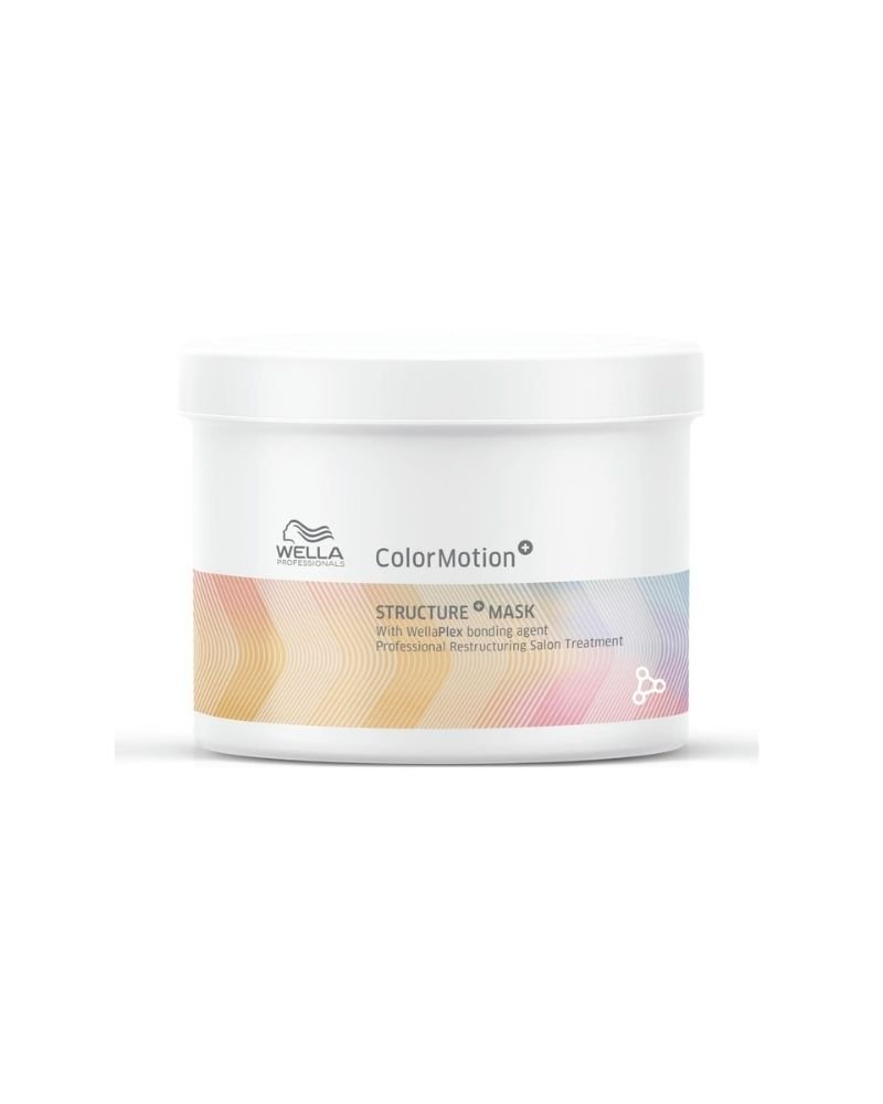 Hair Treatment - Image 4